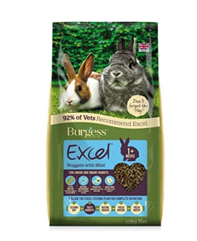 Burgess Excel Rabbit/Mint 2kg