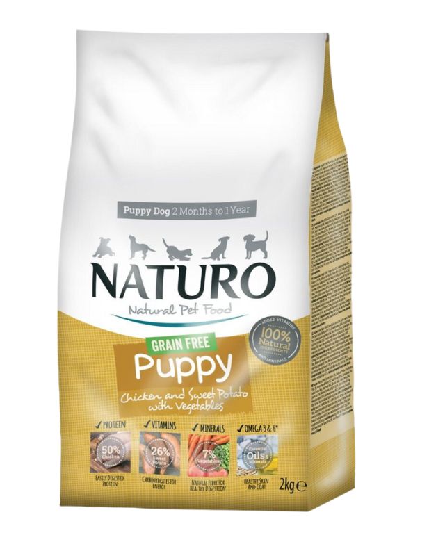 Naturo Grain Free Puppy – Chicken & Sweet Potato 2kg