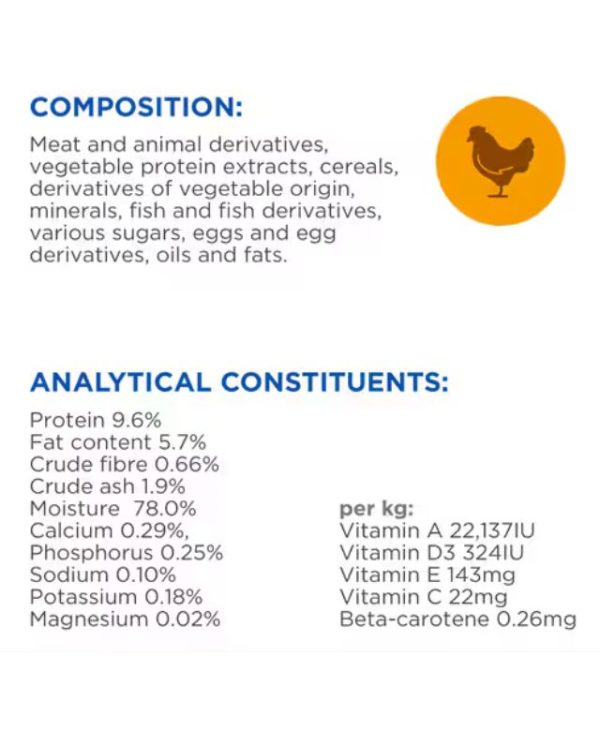 Hill's Science Plan Kitten Chicken & Fish Multi Pouch 12 x 85g composition - 052742211503